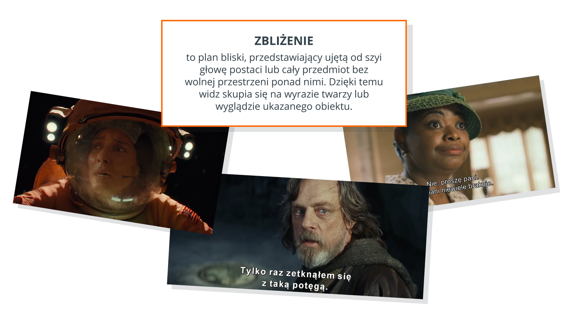 Ilustracja przedstawia trzy fotografie na białym tle. Fotografia po lewej stronie ilustracji przedstawia kobietę ubraną w pomarańczowy skafander kosmiczny. Kobieta ma przerażony wyraz twarzy. Tło fotografii jest czarne. W dolnej środkowej części ilustracji znajduje się fotografia przedstawiająca przestraszonego mężczyznę. Mężczyzna ubrany jest w ciemną kurtkę. W tle fotografii znajduje się ciemnoniebieskie rozmazane pomieszczenie. Fotografia po prawej stronie ilustracji przedstawia uśmiechniętą ciemnoskórą kobietę. Kobieta ma na sobie białą bluzkę oraz zielony kapelusz na głowie. W tle znajduje się rozmazane pomieszczenie. Nad fotografią na środku ilustracji znajduje się wyjaśnienie znaczenia definicji zbliżenia. Zbliżenie - to plan bliski, przedstawiający ujętą od szyi głowę postaci lub cały przedmiot bez wolnej przestrzeni ponad nimi. Dzięki temu widz skupia się na wyrazie twarzy lub wyglądzie ukazanego obiektu.