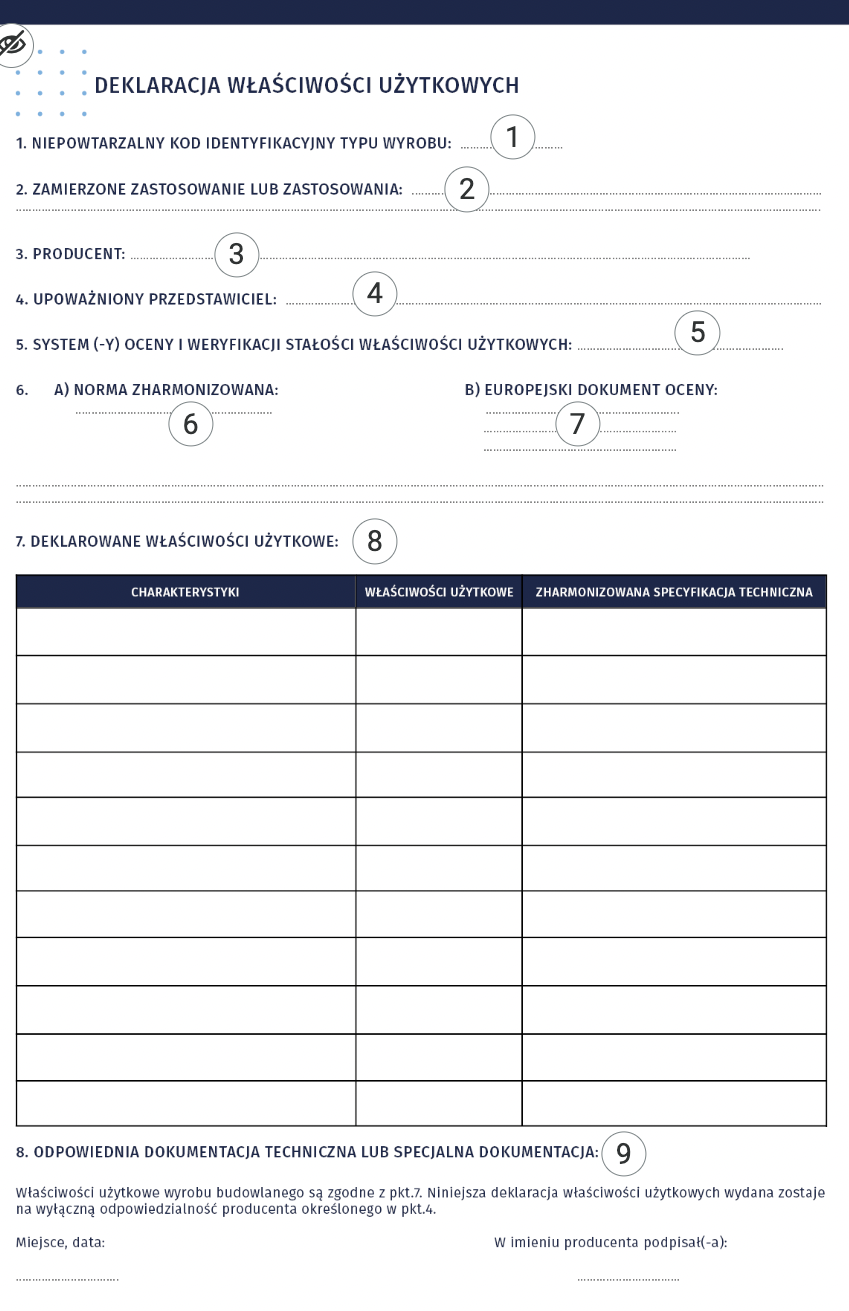 Grafika przestawia ilustrację interaktywną z deklaracją właściwości użytkowych. Składa się ona z punktów do uzupełnienia oraz tabeli do uzupełnienia. Opis deklaracji. 1. Niepowtarzalny kod identyfikacyjny typu wyrobu (do uzupełnienia). 2. Zamierzone zastosowanie lub zastosowania (do uzupełnienia). 3. Producent (do uzupełnienia). 4. Upoważniony przedstawiciel (do uzupełnienia). 5. System(-y) oceny i weryfikacji stałości właściwości użytkowych (do uzupełnienia). 6. A. Norma zharmonizowana (do uzupełnienia). 6. B. Europejski dokument oceny (do uzupełnienia). 7. Deklarowane właściwości użytkowe (tabela do uzupełnienia). Tabela składa się z trzech kolumn: Charakterystyki, Właściwości użytkowe, Zharmonizowana specyfikacja techniczna. Deklarowane wartości użytkowe produktu (określonego wyrobu budowlanego). 8. Odpowiednia dokumentacja techniczna lub specjalna dokumentacja: Właściwości użytkowe wyrobu budowlanego są zgodne z punktem 7. Niniejsza deklaracja właściwości użytkowych wydana zostaje na wyłączną odpowiedzialność producenta określonego w punkcie 4. Miejsce, data (do uzupełnienia); W imieniu producenta podpisał/podpisała (do uzupełnienia). 