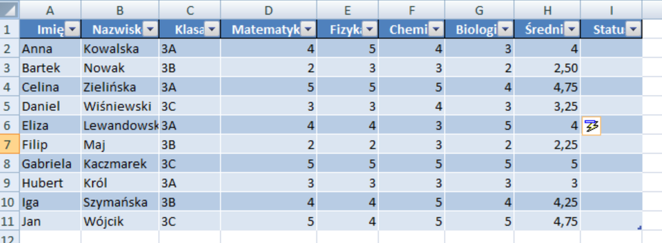 Zdjęcie przedstawia arkusz kalkulacyjny.  W kolumnach A, B, C, D, E wstawiono opisy.  W kolumnie A komórka A1: Imię a w komórkach od A2 do A11 wypisano imiona uczniów.  W kolumnie B w komórce B1 wpisano: Nazwisko w komórkach od B2 do B11 wypisano nazwiska uczniów.   W kolumnie C w komórce C1 wpisano: Klasa a w komórkach od C2 do C11 klasę.   W kolumnie D w komórce D1 wpisano: Matematyka a w komórkach od D2 do D11 wypisano wartości liczbowe ocen.   W kolumnie E w komórce E1 wpisano: Fizyka  a w komórkach od E2 do E11 wypisano wartości liczbowe ocen.  W kolumnie F w komórce F1 wpisano: Chemia,  a w komórkach od F2 do F11 wypisano wartości liczbowe ocen.   W kolumnie G w komórce G1 wpisano: Biologia, a w komórkach od G2 do G11 wypisano wartości liczbowe ocen. W kolumnie H w komórce H1 wpisano: Średnia, a w komórkach od G2 do G11 wypisano wyniki formuły obliczającej średnią. Komórki w pierwszym wierszu są koloru niebieskiego oraz posiadają ikony strzałek.