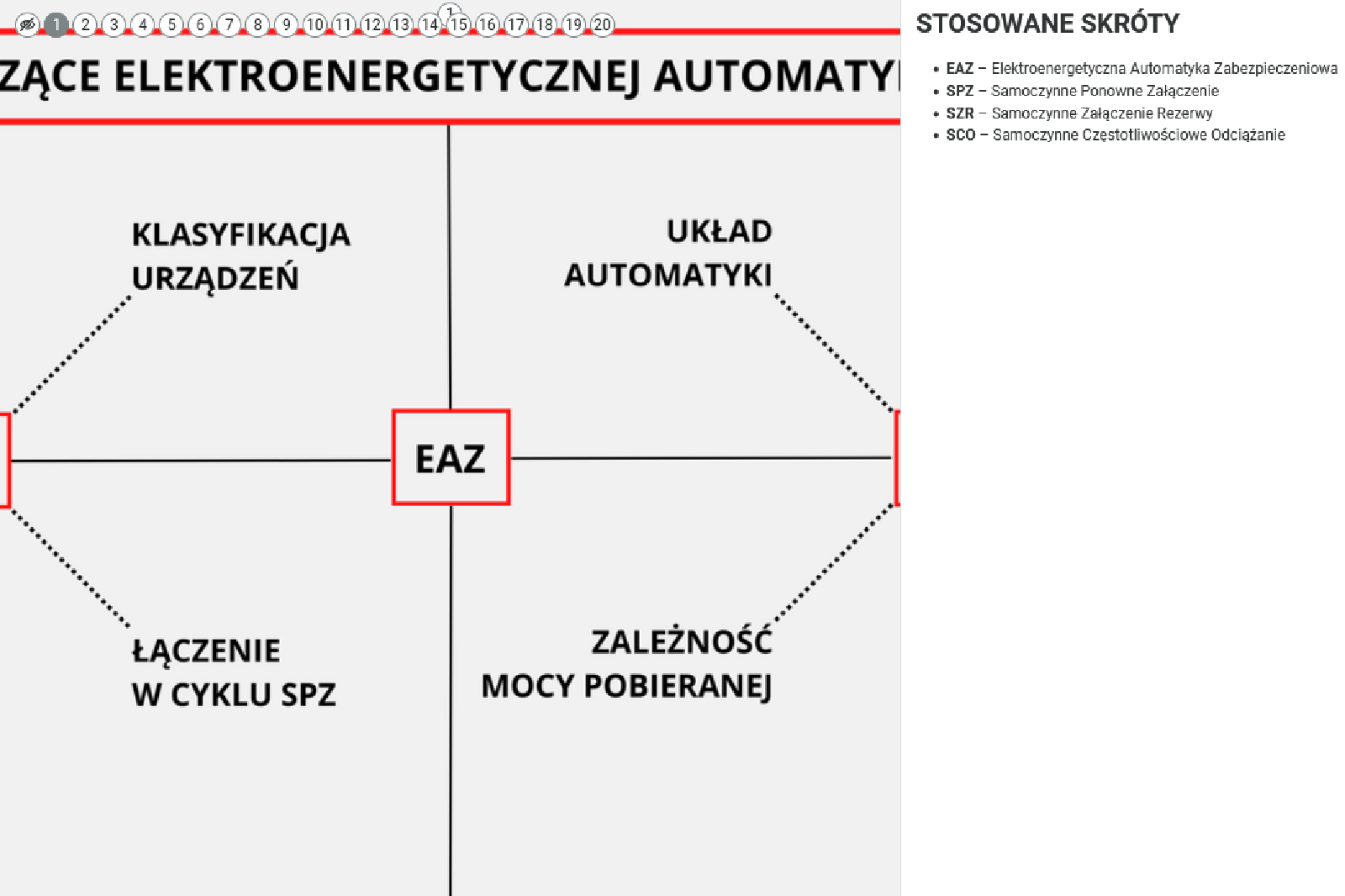 Zdjęcie przedstawia wyświetlony, na panelu bocznym, jeden z opisów zawartych na grafice interaktywnej. Grafika główna jest nieco przybliżona. W górnym lewym rogu grafiki interaktywnej widać numery wszystkich znaczników obok siebie. Jest ich dwadzieścia. Pierwszy znacznik nie posiada numeru. Przedstawia symbol przekreślonego oka.