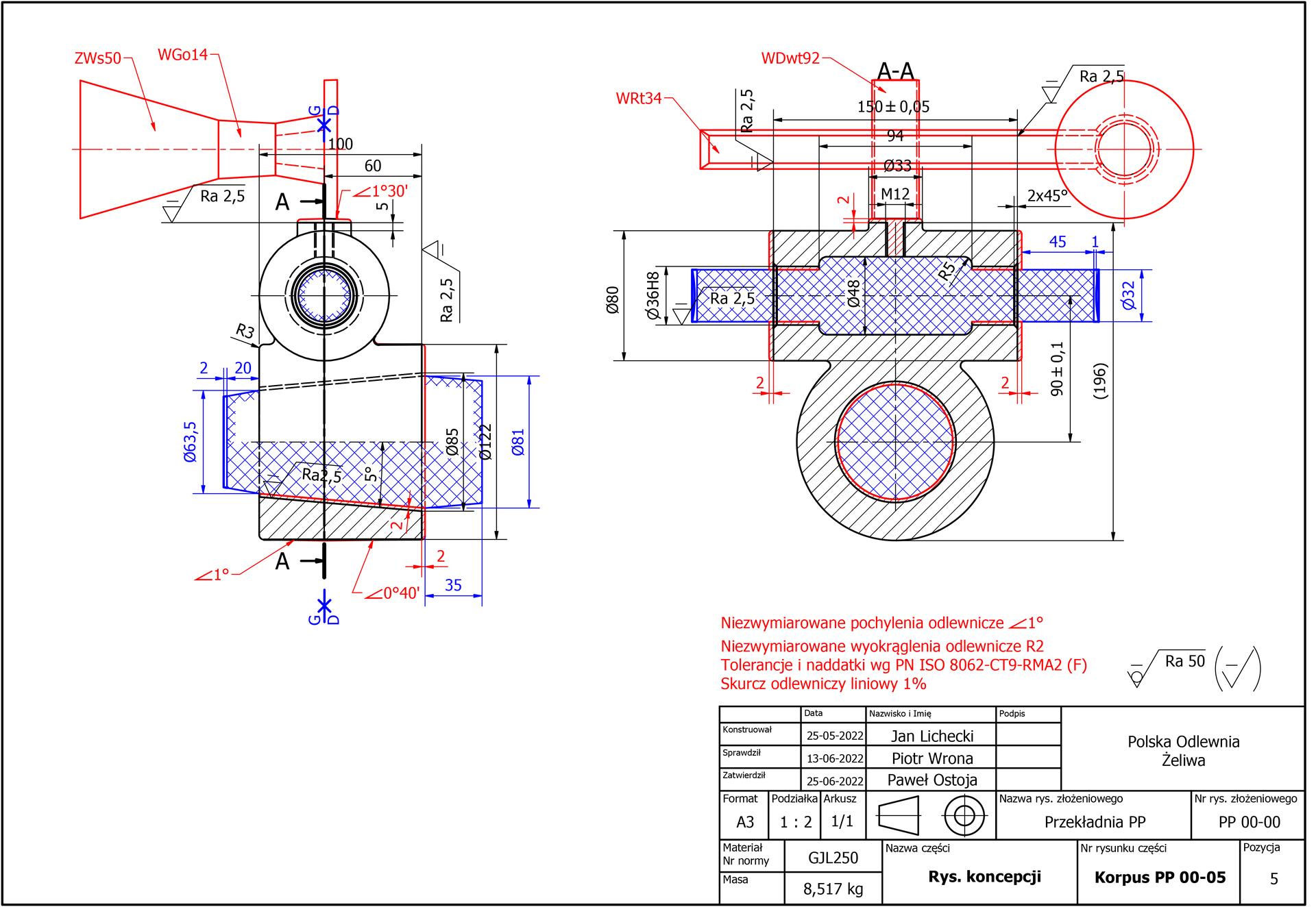 Rysunek koncepcji technologicznej odlewu korpusu. Odlew został przedstawiony w dwóch rzutach. Z uwzględnieniem naddatków, układów wlewowych zaznaczonych kolorem czerwonym, a także rdzeni wewnątrz odlewu oraz ich rdzenników wyprowadzonych na zewnątrz zaznaczonych na niebiesko i zakratowaniem. Z lewej strony znajduje się rzut boczny. W górnej części zamieszczony jest narysowany czerwoną linią trapez równoramienny opisany jako ZWs50. Jego dłuższa podstawa znajduje się z lewej strony, zaś krótsza z prawej. Przez jego środek poprowadzona jest dzieląca go na dwie równe części i wyznaczająca wysokość trapezu, czerwona, pozioma linia, składająca się z krótszych i dłuższych kresek rozmieszczonych naprzemiennie. Idąc w prawą stronę, do krótszej podstawy przylega mały równoramienny trapez oznaczony jako WGo14. Krótsza podstawa dużego trapezu stanowi dłuższą małego trapezu. Krótsza podstawa małego trapezu jest jednocześnie krótszą podstawą znajdującego się po prawej stronie trzeciego trapezu równoramiennego. Z jego dłuższą podstawą pokrywa się częściowo bok prostokąta wychodzący poza tę podstawę symetrycznie u góry i u dołu. Jest to dłuższy bok zorientowany pionowo.  Zaznaczono na nim na niebiesko pogrubioną linię oraz krzyżyk opisany z lewej strony wielką literą G, a z prawej wielką literą D, co świadczy o odpowiednio górnej i dolnej części. Prostokąt jest osadzony dolnym krótkim bokiem na czarnym pierścieniu w taki sposób, że lewy dłuższy jego bok stanowi przedłużenie średnicy okręgu wyznaczonego przez pierścień. Okręg stanowiący wnętrze pierścienia został wzdłuż obwodu zakratowany. Pierścień z kolei osadzony jest na czarnym prostokącie tak, że na powierzchni styku utworzone są wyokrąglenia. Na rysunku zaznaczono długość znajdującą się pomiędzy średnicą okręgu a prawym bokiem prostokąta, w którym osadzony jest pierścień. Wynosi ona sześćdziesiąt. Przy prawym boku prostokąta zaznaczono wyznaczoną przez niego średnicę równą sto dwadzieścia dwa. Na lewym boku prostokąta znajduje się niebieski trapez równoramienny, którego dłuższa podstawa należy do wspomnianego boku, jest od niego krótsza i wyznacza średnicę równą sześćdziesiąt trzy przecinek pięć. Wysokość trapezu wynosi dwadzieścia. Na krótszej z jego podstaw osadzony jest prostokąt o krótszym boku równym dwa. Wewnątrz, wzdłuż górnego ramienia trapezu i połowy krótszej podstawy zakratowano na niebiesko pole. Analogicznie na prawym boku czarnego prostokąta znajduje się nieco większy niebieski trapez. Dłuższa podstawa leży na prawym boku prostokąta i jest od niego krótsza. Jej długość wyznacza średnicę wynoszącą osiemdziesiąt pięć. W dwóch trzecich odległości od boku czarnego prostokąta zapisano wartość długości średnicy wyznaczonej przez odcinek ograniczony ramionami trapezu. Wysokość trapezu wynosi trzydzieści pięć. Wewnątrz trapezu, wzdłuż jego górnego ramienia oraz krótszej podstawy zakratkowano na niebiesko pole. Wierzchołki znajdujących się na dole kątów obu trapezów, których ramionami są boki czarnego prostokąta połączono. W ten sposób powstało pole, które ogranicza odcinek łączący środki krótszych podstaw opisanych trapezów. Pole to jest zakratkowane na niebiesko. Poniżej pozostała część czarnego prostokąta, która tworzy trapez prostokątny jest zakreskowana na czarno liniami biegnącymi od lewej do prawej i ku górze pod kątem czterdziestu pięciu stopni względem poziomu. Tutaj również naniesiono po lewej stronie oznaczenie G na linii będącej przedłużeniem średnicy wyznaczonej przez pierścień krzyżyk, a po jego prawej stronie literę D (góra i dół). Nad linią łączącą wspomniane wierzchołki trapezów zaznaczono czerwoną, równoległą do niej linię w odległości równej dwa. Ponadto czerwoną linię naniesiono po prawek stronie od prawego boku czarnego prostokąta, również w odległości równej dwa. Ma ona długość równą długości tego boku prostokąta, wynoszącą sto dwadzieścia dwa. Po prawej stronie przedstawiony jest rzut z innej perspektywy opisany jako A‑A. Górną część stanowi czerwony prostokąt opisany jako WRt34. Jego dłuższy bok zorientowany jest poziomo. Na jego środku narysowany jest drugi prostokąt opisany jako WDwt92. Przecina dłuższe boki pierwszego prostokąta. Jego krótsze boki rozmieszczone są poziomo. Jest on narysowany czerwoną, przerywaną linią. Na końcu pierwszego prostokąta znajduje się czerwony pierścień.  Mały prostokąt osadzony jest na prostokątnej części zakreskowanej i rozrysowanej czarną linią. Dłuższy bok zorientowany jest poziomo. We wnętrzu prostokąta znajdują się trzy niebieskie prostokąty, są zakratkowane niebieską linią. Ich dłuższe boki zorientowane są poziomo. Środkowy prostokąt jest największy, jego krótsze boki, usytuowane pionowo, są dłuższe niż krótkie boki otaczających go prostokątów i wyznaczają średnicę równą czterdzieści osiem. Dwa skrajne prostokąty wychodzą  na zewnątrz, poza pole prostokąta zakreskowanego czarną linią, na długość wynoszącą czterdzieści pięć. Krótszy bok każdego z nich, z obydwu stron wyznacza średnicę równą trzydzieści dwa. Poniżej czarnego zakreskowanego prostokąta znajduje się również zakreskowany czarną linią pierścień, częściowo wtopiony we wspomniany pierścień. Wewnętrzny okręg jest zaznaczony n czerwono. Z kolei pole  koła, które ogranicza, zakreskowane jest niebieską linią. W prawym dolnym rogu znajdują się dane. Nazwa części, to jest rysunek koncepcji. Dalej Polska Odlewnia Żeliwa. Zamieszczono także: datę, imiona i nazwiska konstruktora, osoby sprawdzającej i zatwierdzającej. Format, podziałkę, materiał, numer normy, masę, nazwę rysunku złożeniowego, numer rysunku złożeniowego, numer rysunku części i pozycję.
