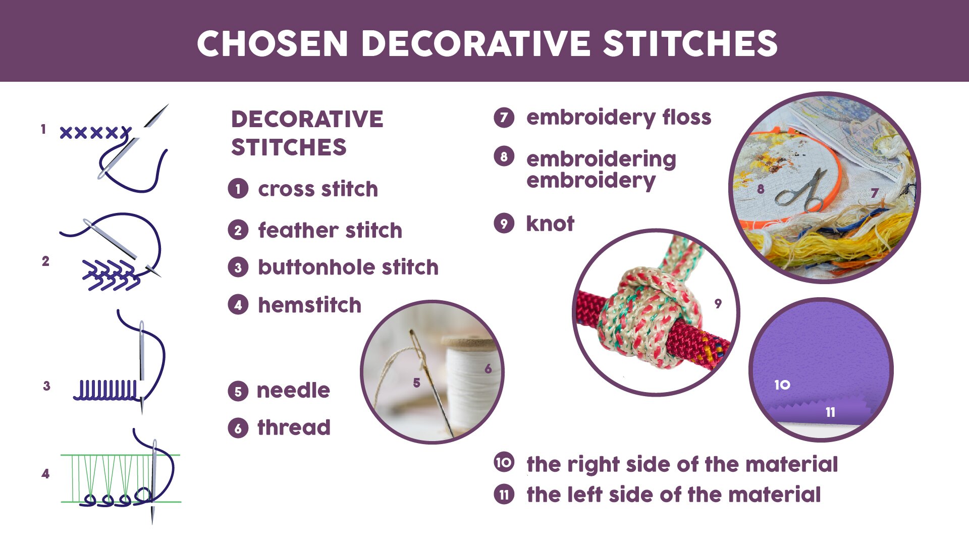 The image presents chosen decorative stitches. Grafika przedstawia wybrane ściegi ozdobne.