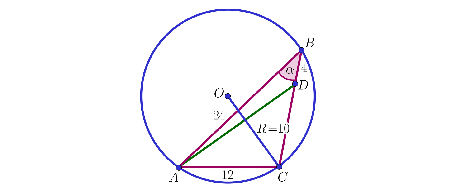 Ilustracja przedstawia trójkąt A B C, który został wpisany w okrąg o środku O. Bok AC ma długość 12, odcinek AB ma długość dwadzieścia cztery. Na odcinku BC zaznaczono punkt D, odcinek BD ma długość cztery. Odcinek OC podpisano R=10. W trójkącie zaznaczono odcinek AD. Kąt CBA podpisano literą alfa.