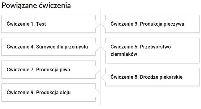 Grafika przedstawia przykładowe przyciski powiązanych ćwiczeń z danym multimedium. Przedstawiono siedem kafelków. Pierwszy kafelek zawiera napis: Ćwiczenie pierwsze. Test. Drugi kafelek zawiera napis: Ćwiczenie trzecie. Produkcja pieczywa. Trzeci kafelek zawiera napis: Ćwiczenie czwarte. Surowce dla przemysłu. Czwarty kafelek zawiera napis: Ćwiczenie piąte. Przetwórstwo ziemniaków. Piąty kafelek zawiera napis: Ćwiczenie siódme. Produkcja piwa. Szósty kafelek zawiera napis: Ćwiczenie ósme. Drożdże piekarskie. Siódmy kafelek zawiera napis: Ćwiczenie dziewiąte. Produkcja oleju.
