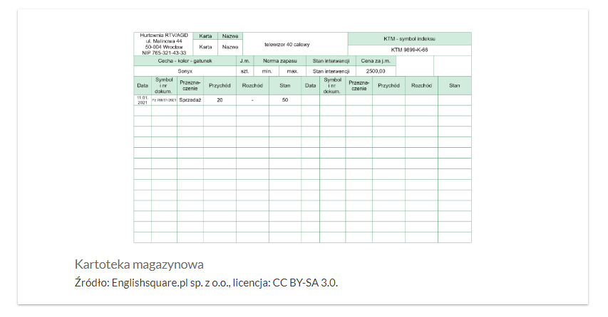 Przykładowy wypełniony dokument