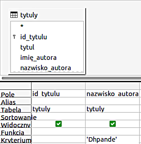 Ilustracja przedstawia zrzut ekranu z programu. W górnej części widoczne jest kwadratowe pole, opisane tytuły. W ty polu znajdują się napisy takie jak id tytułu, tytuł, imię autora oraz nazwisko autora. Poniżej widoczna jest tabela zawierająca informacje na temat id tytułu oraz nazwiska autora. 
