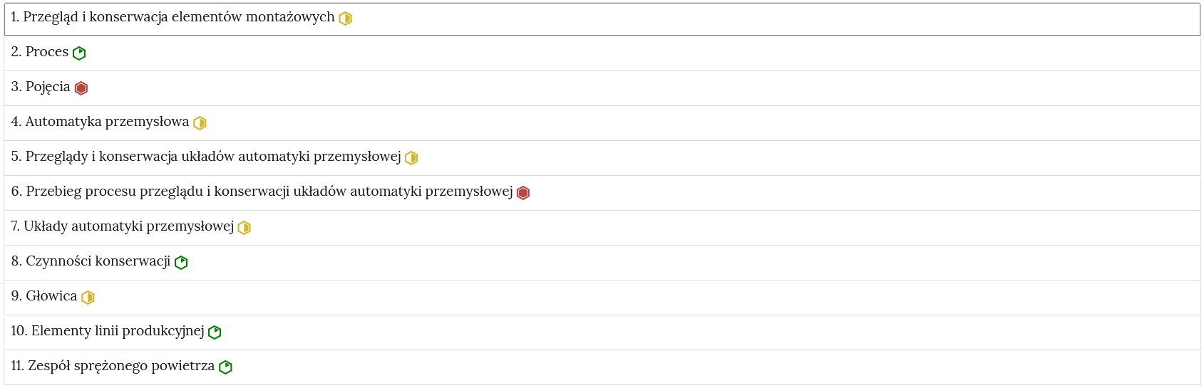 Przykładowy wygląd zakładek zawierających interaktywne materiały sprawdzające. Zakładki, ułożone w rzędzie jedna pod drugą, zostały opatrzone numerami oraz tytułami. Po prawej stronie od tytułów mieszczą się oznaczenia poziomu trudności w postaci okręgów: zielonych, żółtych oraz czerwonych.