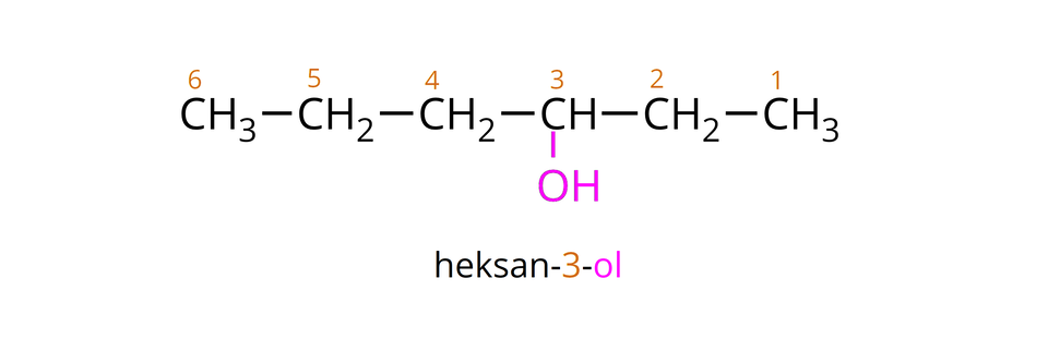 Ilustracja przedstawia wzór półstrukturalny heksan–trzy–olu. Tworzony jest przez następujące grupy: C H indeks dolny, trzy, koniec indeksu dolnego oznaczonej złotym numerem sześć, C H indeks dolny, dwa, koniec indeksu dolnego oznaczonej złotym numerem pięć, C H indeks dolny, dwa, koniec indeksu dolnego oznaczonej złotym numerem cztery, C H oznaczonej złotym numerem trzy, która tworzy wiązanie z zaznaczoną na różowo grupą O H, C H indeks dolny, dwa, koniec indeksu dolnego oznaczonej złotym numerem dwa, oraz grupy C H indeks dolny, trzy, koniec indeksu dolnego oznaczonej złotym numerem jeden. Poniżej umieszczono nazwę związku z oznaczeniem kolorów: heksan–trzy–ol, numer trzy jest zaznaczony na złoto, a końcówka „ol" na różowo.