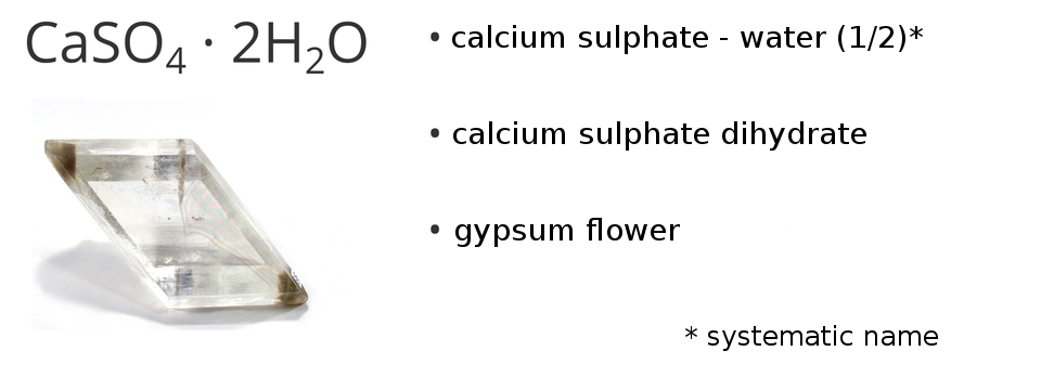 Ilustracja przedstawia kryształ przezroczystą płytkę opisaną wzorem: ce a es o cztery razy dwa ha dwa o. Kryształ ma kształt przeźroczystego prostokąta. Obok wizerunku kryształu znajdują się napisy: Calcium sulphate-water(1/2)*, calcium sulphate dihydrate, gypsum flower.