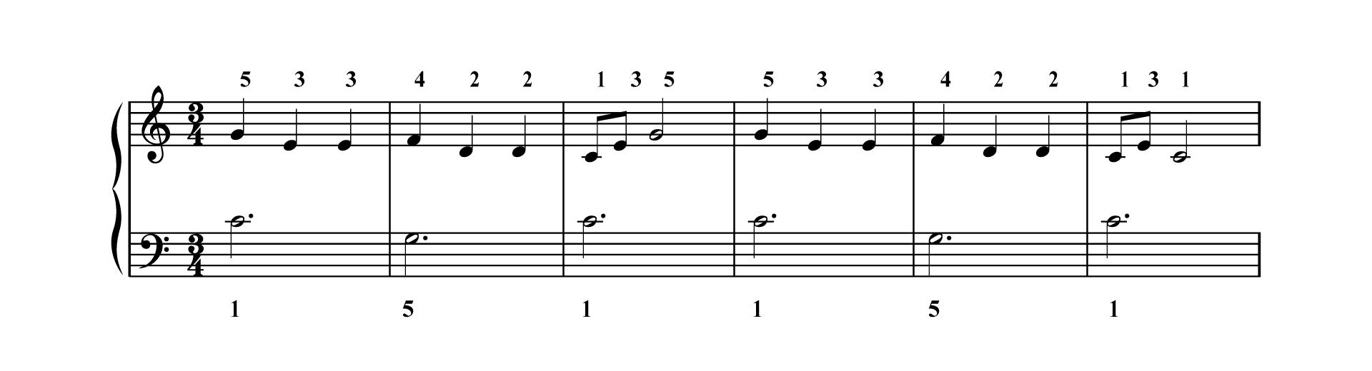 Grafika przedstawia partyturę utworu „Wlazł kotek na płotek” z akompaniamentem w metrum trzy czwarte w kluczu wiolinowym oraz basowym. Opracowanie stanowi połączenie dwóch poprzednich partii w jednym systemie. Wszystkie dźwięki znajdują się w obrębie oktawy razkreślnej oraz małej. Jest też zapisane palcowanie. W kluczu wiolinowym utwór rozpoczyna się od trzech ćwierćnut: na pierwszą miarę dźwięk g (grany małym palcem), następnie na drugą i trzecią miarę dźwięk e (grany palcem środkowym). W kluczu basowym kciukiem grana jest półnuta z kropką c. W drugim takcie klucza wiolinowego również znajdują się same ćwierćnuty: f na pierwszą miarę, grany palcem serdecznym, następnie dwa razy dźwięk d grany palcem wskazującym. W kluczu basowym mały palec gra półnutę z kropką g. W trzecim takcie w kluczu wiolinowym na pierwszą miarę grana jest kciukiem ósemka c, następnie ósemka e palcem środkowym, na drugą miarę półnuta g za pomocą małego palca. W kluczu basowym grana jest półnuta z kropką c za pomocą kciuka. W czwartym takcie utworu w kluczu wiolinowym ponownie znajdują się trzy ćwierćnuty; takt stanowi powtórzenie taktu pierwszego. Na pierwszą miarę grany jest dźwięk g (za pomocą małego palca), następnie na drugą i trzecią miarę dźwięk e (grany palcem środkowym). W kluczu basowym za pomocą kciuka grana jest półnuta z kropką c. W piątym takcie w kluczu wiolinowym również znajdują się same ćwierćnuty: f na pierwszą miarę, grany palcem serdecznym, następnie dwa razy dźwięk d grany palcem wskazującym. W kluczu basowym mały palec gra półnutę z kropką g. W ostatnim, szóstym takcie w kluczu wiolinowym na pierwszą miarę grana jest kciukiem ósemka c, następnie ósemka e palcem środkowym, na drugą miarę półnuta c za pomocą kciuka. W kluczu basowym grana jest półnuta z kropką c za pomocą kciuka. Pod partyturą znajduje się nagranie audio. Utwór „Wlazł kotek na płotek” zagrany za pomocą prawej i lewej dłoni ma 15 sekund. Jest to prosty, krótki utwór o wesołym charakterze, zagrany w powolnym tempie.