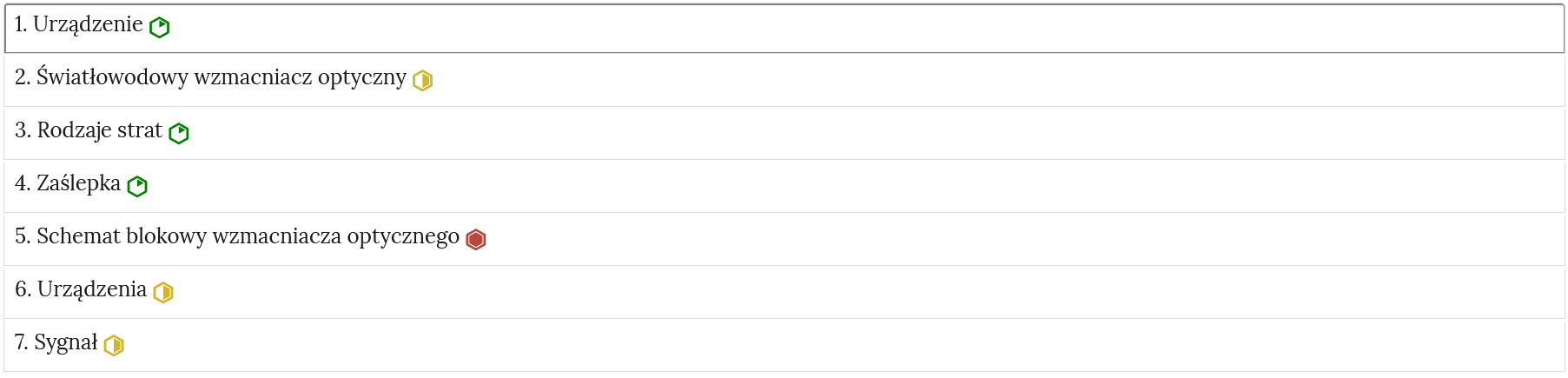 Przykładowy wygląd zakładek zawierających interaktywne materiały sprawdzające. Zakładki, ułożone w rzędzie jedna pod drugą, zostały opatrzone numerami oraz tytułami. Po prawej stronie od tytułów mieszczą się oznaczenia w postaci okręgów: zielonych, żółtych oraz czerwonych.