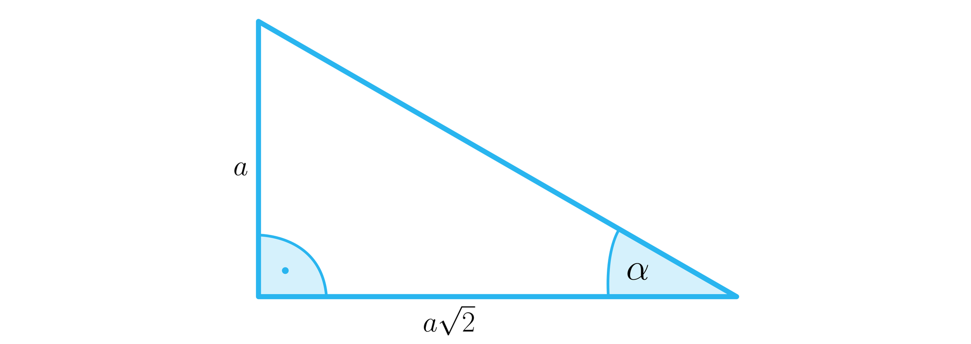 Rysunek przedstawia trójkąt prostokątny o podstawie a2 oraz o pionowej przyprostokątnej a. Na rysunku zaznaczono dwa kąty wewnętrzne trójkąta. Między bokiem a2 oraz bokiem a oznaczono kąt prosty. Między bokiem a2 oraz przeciwprostokątną oznaczono kąt α.