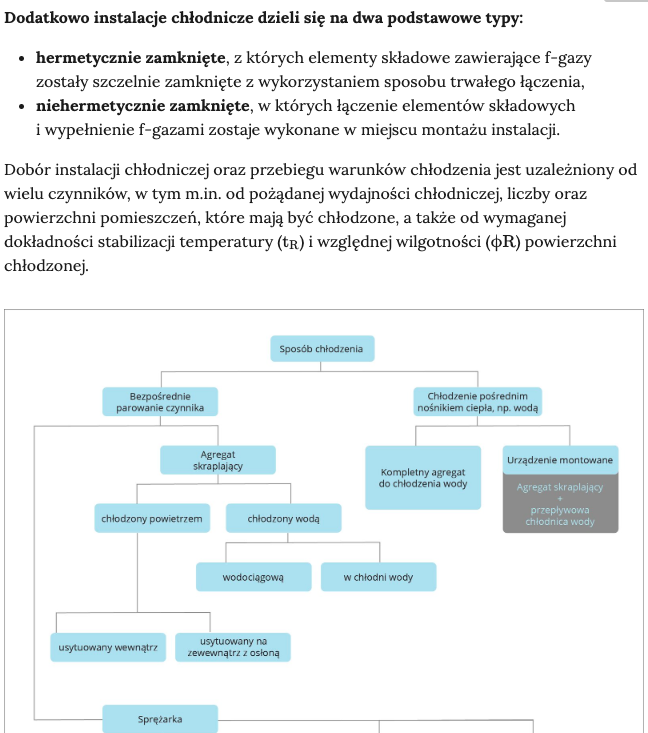Fragment e‑booka z zamieszczonym pod spodem widokiem fragmentu grafiki. Na ilustracji znajduje się schemat sposobów chłodzenia, nad nim jest tekst o podziale na dwa typy instalacji chłodniczej.