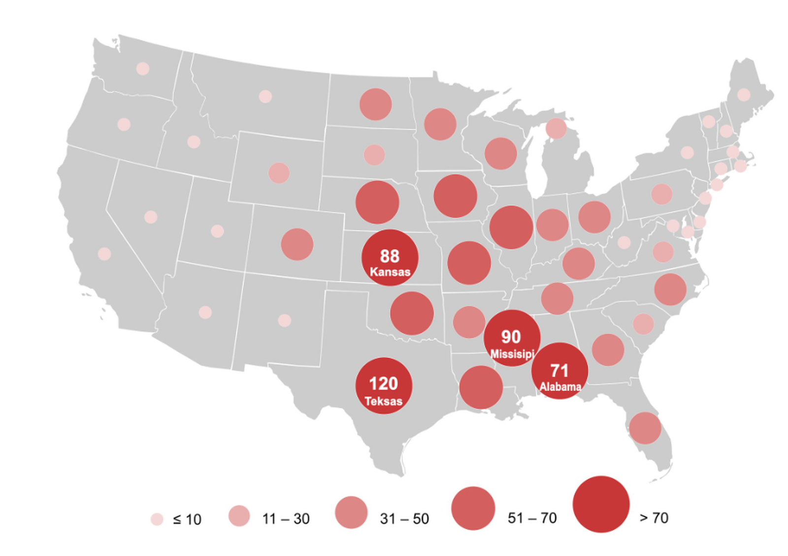 Mapa Stanów Zjednoczonych z podziałem na stany przedstawiająca średnią roczną liczbę tornad w latach 2013‑2021. Pod mapą legenda od najmniejszego koła do największego o wartościach kolejno od lewej: poniżej bądź równe 10; od 11 do 30; od 31 do 50; od 51 do 70; powyżej 70. Najwięcej w centralnej i południowej części. Teksas – 121, Missisipi – 90, Kansas – 88, Alabama – 71. Pozostałe stany oznakowano samymi kołami bez dokładnej ilości tornad. Kolejno: 
Poniżej bądź równe 10 – Waszyngton, Oregon, Kalifornia, Arizona, Utah, Idaho, Montana, Nowy Meksyk, Nevada, Wirginia Zachodnia, Maryland, Delaware, New Jersey, Connecticut, Rhode Island, Maine, Nowy Jork, New Hampshire, Vermont, Massachusetts.
Od 11 do 30 – Wyoming, Dakota Południowa, Michigan, Pensylwania, Karolina Południowa.
Od 31 do 50 – Kolorado, Dakota Północna, Minnesota, Wisconsin, Floryda, Georgia, Tennessee, Karolina Północna, Kentucky, Indiana, Ohio, Arkansas.
Od 51 do 70 – Luizjana, Oklahoma, Missouri, Illinois, Iowa.
