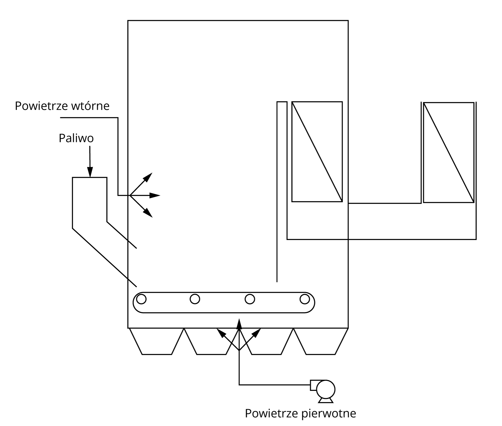 Rys. 1.10. Schemat kotła rusztowego