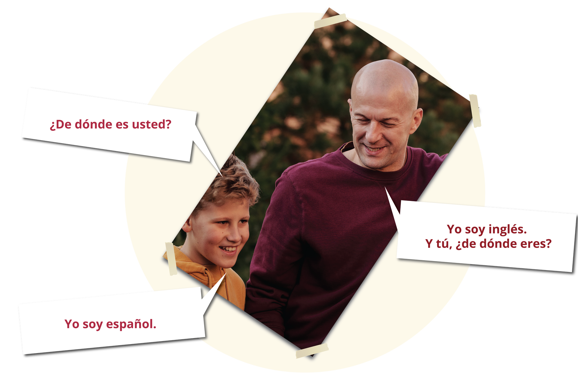 Ilustracja przedstawia chłopca rozmawiającego z mężczyzną. Dialog: - ¿De dónde es usted? - Yo soy inglés. Y tú, ¿de dónde eres? - Yo soy español.