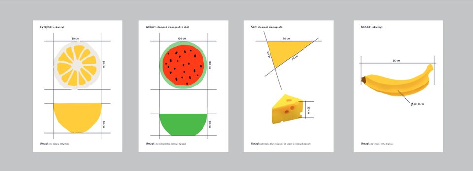 Ilustracja przedstawia cztery rysunki komputerowe rekwizytów. Na pierwszym z lewej strony znajdują się dwa rysunki połowy żółtej cytryny. Ukazują jej przekrój i widok z boku. Drugi ukazuje arbuza, w takim samym, podwójnym ujęciu. Na kolejnej ilustracji jest projekt sera - górny to rysunek techniczny trójkąta, wypełnionego żółtym kolorem, dolny to trójwymiarowy widok sera z dziurami. Ostatni przedstawia banana w trójwymiarze. Wszystkie rysunki są wymiarowe i opisane.