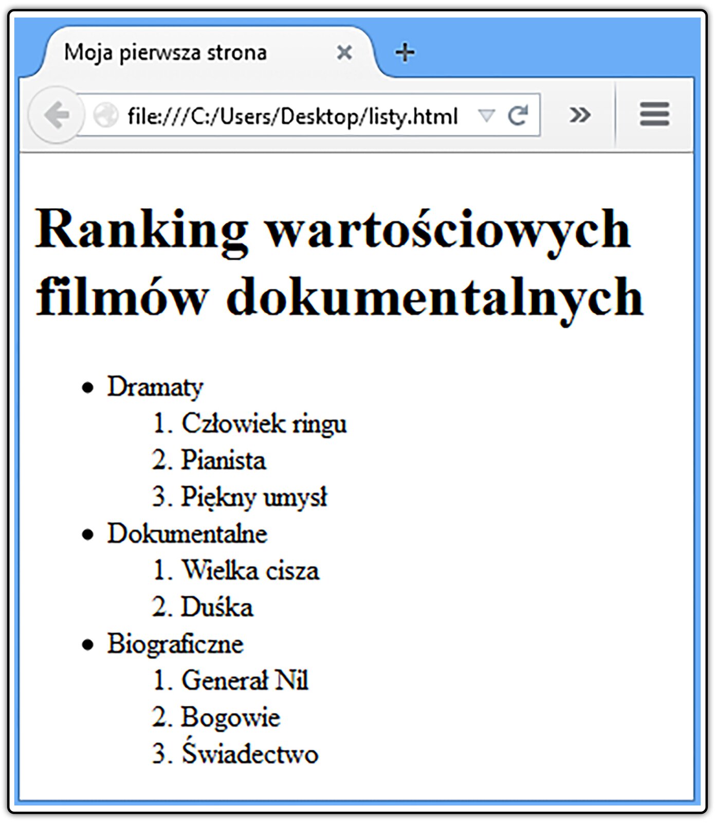 Zrzut widoku strony dokumentu HTML z listą numerowaną i punktowaną