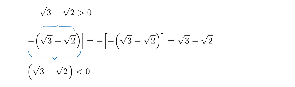Na ilustracji rozwiązane jest to samo równanie, jednak drugim sposobem. Mamy: wartość bezwzględna z, minus, nawias, pierwiastek kwadratowy z trzy koniec pierwiastka, minus, pierwiastek kwadratowy z dwa koniec pierwiastka, zamknięcie nawiasu, koniec wartości bezwzględnej, równa się, przy czym na dole pod modułem dopisano, że  minus, nawias, pierwiastek kwadratowy z trzy koniec pierwiastka, minus, pierwiastek kwadratowy z dwa koniec pierwiastka, zamknięcie nawiasu, mniejszy niż, zero, a na górze nad modułem zapisano, że pierwiastek kwadratowy z trzy koniec pierwiastka, minus, pierwiastek kwadratowy z dwa koniec pierwiastka, większy niż, zero. Całe równanie jest więc następujące: wartość bezwzględna z, minus, nawias, pierwiastek kwadratowy z trzy koniec pierwiastka, minus, pierwiastek kwadratowy z dwa koniec pierwiastka, zamknięcie nawiasu, koniec wartości bezwzględnej, równa się, minus, nawias kwadratowy, minus, nawias, pierwiastek kwadratowy z trzy koniec pierwiastka, minus, pierwiastek kwadratowy z dwa koniec pierwiastka, zamknięcie nawiasu, zamknięcie nawiasu kwadratowego, równa się, pierwiastek kwadratowy z trzy koniec pierwiastka, minus, pierwiastek kwadratowy z dwa koniec pierwiastka.