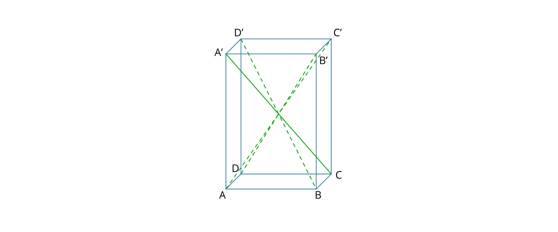 Rysunek przedstawia graniastosłup. Wierzchołki w podstawie dolnej oznaczone są ABCD, w podstawie górnej odpowiednio A'B'C'D'. Na rysunku poprowadzone są również przekątne bryły AC’, BD’, CA’, DB’.