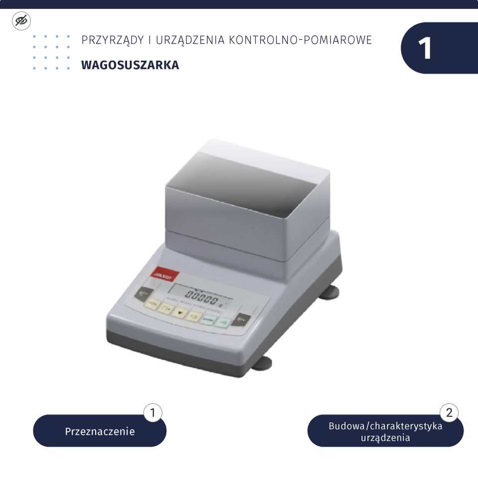 Grafika o tytule: Przyrządy i urządzenia kontrolno‑pomiarowe, wagosuszarka. W lewym górnym rogu ilustracji znajduje się przycisk z ikoną przekreślonego oka. Przestawia urządzenie, które z przodu ma kilka przycisków i wyświetlacz, a głębiej zamykany pojemnik. U dołu po lewej znajduje się przycisk przeznaczenie i liczba 1. Po prawej stronie umieszczono przycisk opisany budowa łamane przez charakterystyka urządzenia oraz liczba 2.