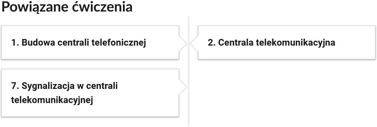 Grafika przedstawia widok przykładowych przycisków ćwiczeń powiązanych z danym multimedium. Przyciski mają formę paneli opatrzonych numerem oraz tytułem.