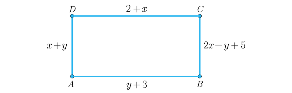 Ilustracja przedstawia prostokąt A B C D. Długości boków są oznaczone wyrażeniami z dwiema niewiadomymi. Odcinek A B y, plus, trzy, odcinek B C dwa, razy, ×, minus, y, plus, pięć, odcinek C D dwa, plus, × oraz odcinek A D ×, plus, y.