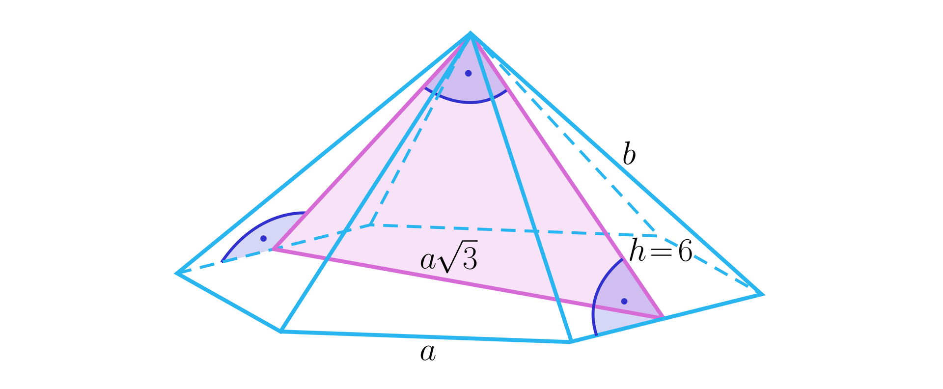 Ilustracja przedstawia ostrosłup o podstawie sześciokąta. W którym trójkąt równoramienny, którego ramionami są wysokości naprzeciwległych ścian bocznych, a podstawą jest odcinek łączący spodki tych wysokości. Wysokości ścian bocznych są pod kątem prostym do krawędzi podstawy. Krawędź boczna ostrosłupa została podpisana literą a. Krawędź boczną ostrosłupa podpisano literą b. Wysokości ścian bocznych, będące ramionami podpisano h=6. Podstawę trójkąta podpisano a3. Kąt pomiędzy ramionami trójkąta to kąt prosty.    
