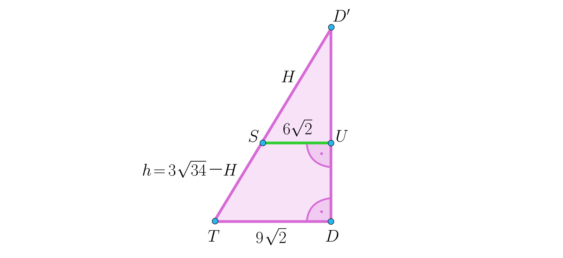 Ilustracja przedstawia trójkąt T D D prim. Podstawa T D ma miarę 92. Odcinek S U o mierze 62 dzieli ten trójkąt na dwa mniejsze. Odcinek S T ma miarę h równą 334-H