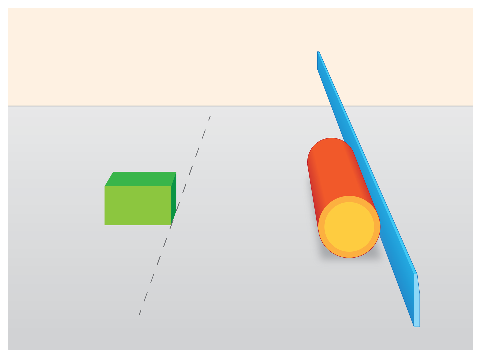 Ilustracja przedstawia fragment stołu, na którym znajdują się: zielony klocek, pomarańczowy walec i niebieska linijka. Klocek znajduje się z lewej strony, zwrócony jedną ze ścian w stronę patrzącego na obrazek. Na stole, przy krawędzi jego prawej ściany, przerywaną linią zaznaczone jest jego położenie. Dalej w prawo na stole, naprzeciwko klocka, znajduje się pomarańczowy walec, który popychany jest niebieską linijką w kierunku klocka.