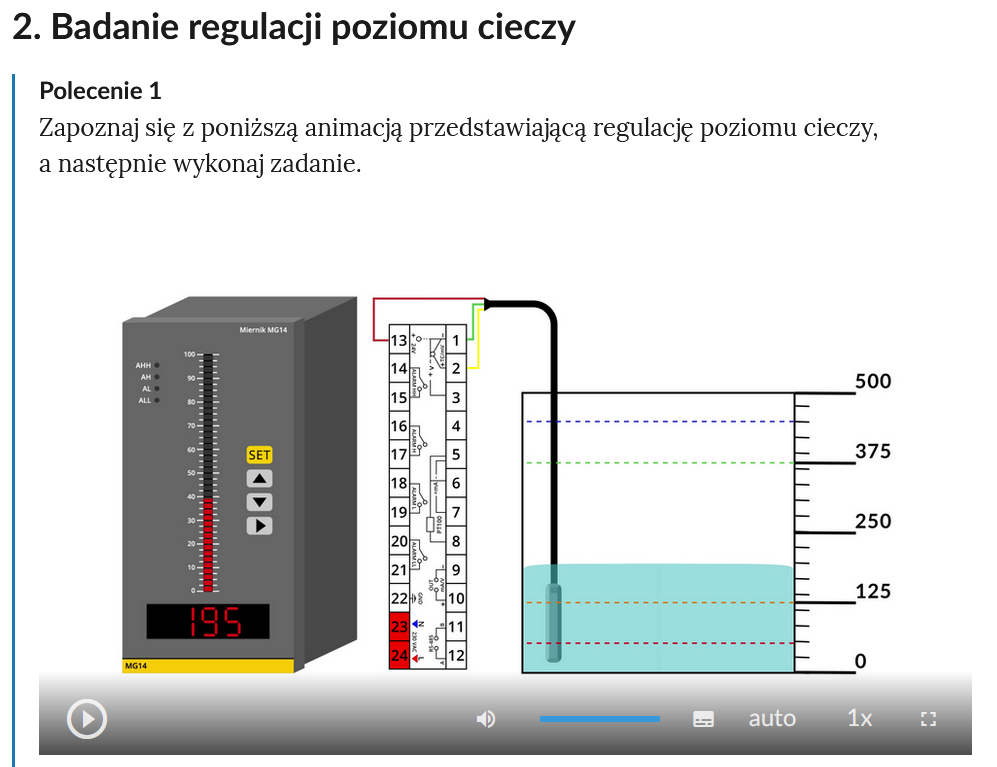 Ilustracja przedstawia drugą część multimedium. U góry widać polecenie, niżej animację, na której bazuje uczeń, rozwiązując je.