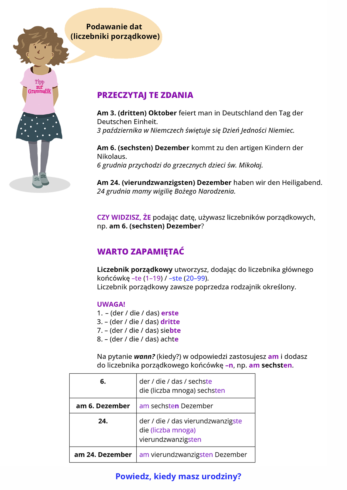 Ilustracja zawiera poradę językową.
Ilustracja przedstawia dziewczynkę ubraną w różową bluzkę z napisem Tipp zur Grammatik oraz w szarą spódniczkę w grochy. Obok widoczny jest dymek zawierający napis: Podawanie dat (liczebniki porządkowe). Pozostałą część grafiki stanowi tekst, którego treść wyświetla się w trybie dostępności. 