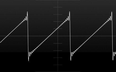 Grafika przedstawia przebieg przykładowej fali piłokształtnej, która umieszczona jest na osi pionowej i poziomej. W przebiegu fali widoczne są gwałtownie spadki pod kątem około dziewięćdziesięciu stopni i wzrosty pod kątem około czterdziestu pięciu stopni, co powoduje, że graficzne przedstawienie fali podobne jest do zębów piły.