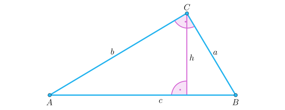 Ilustracja przedstawia trójkąt prostokątny ABC. Zaznaczono wysokość h upuszczoną na podstawę AB z wierzchołka C. Przy wierzchołku C znajduje się kąt prosty. Boki figury mają następujące długości: bok AB ma długość c, bok BC ma długość a oraz bok A C ma długość b.