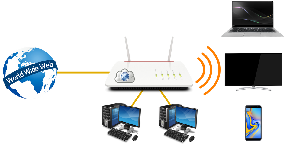 Ilustracja przedstawia kilka urządzeń mogących łączyć się z ruterem: smartfon, smarttv, komputery stacjonarne jak i laptopy.