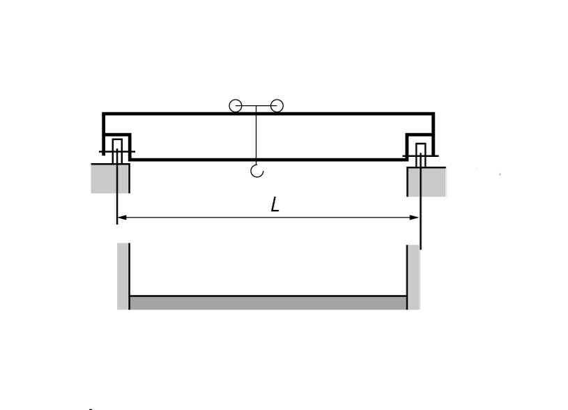 Opisy prezentowanych na grafice obiektów są załączone w treści.
