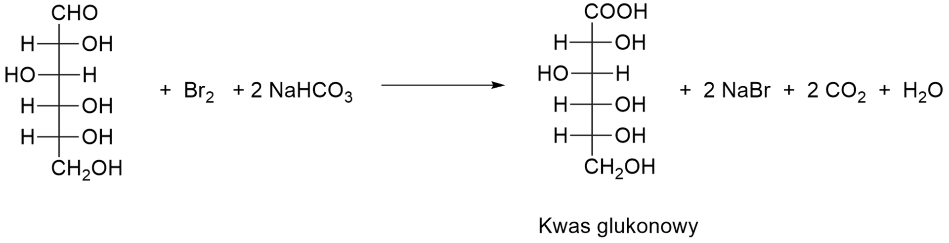 Na ilustracji znajduje się równanie reakcji: cząsteczka glukozy dodać cząsteczka bromu dodać dwie cząsteczki wodorowęglanu sodu, strzałka w prawo, powstaje cząsteczka kwasu glukonowego, dwie cząsteczki bromku sodu, dwie cząsteczki gazowego dwutlenku węgla oraz cząsteczka wody.