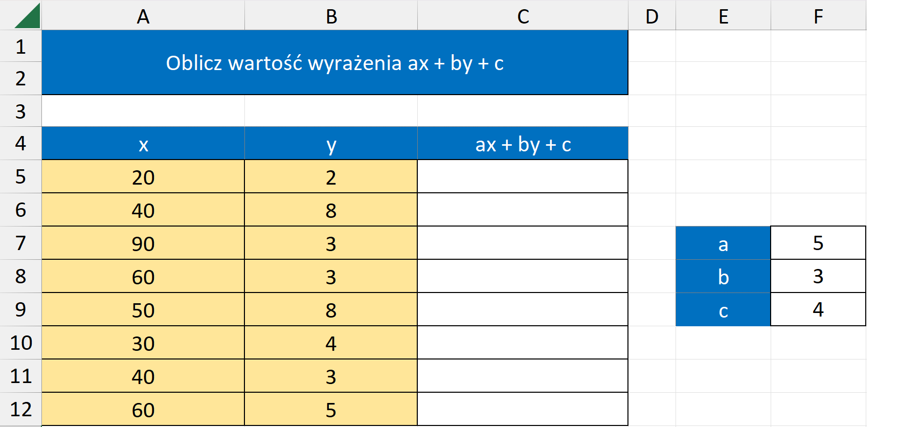 Zrzut przedstawia przykładową tabelę do obliczania wartości wyrażeń algebraicznych. Pierwsze dwa wiersze są scalone i mają kolor niebieski. Znajduje się tam napis Oblicz wartość wyrażenia a razy x dodać b razy y dodać c. Poniżej znajduje się tabela składająca się z trzech kolumn i dziewięciu wierszy. Pierwszy wiersz tabeli jest koloru niebieskiego i znajdują się w nim oznaczenia x, y oraz a razy x dodać b razy y dodać c. Pierwsze dwie kolumny posiadają żółte tło. W pierwszej kolumnie pod oznaczeniem x znajdują się kolejno wartości: dwadzieścia, czterdzieści, dziewięćdziesiąt, sześćdziesiąt, pięćdziesiąt, trzydzieści, czterdzieści oraz sześćdziesiąt. W drugiej kolumnie pod oznaczeniem y znajdują się kolejno wartości: dwa, osiem, trzy, trzy, osiem, cztery, trzy oraz pięć. W trzeciej kolumnie pod oznaczeniem a razy x dodać b razy y dodać c znajdują się puste pola. Na prawo od tabeli znajduje się mała tabelka z składająca się z dwóch kolumn i trzech wierszy. Kolumna po lewej stronie jest koloru niebieskiego i posiada wpisane dane a, b oraz c. Wartości wpisane po prawej stronie to pięć, trzy oraz cztery.