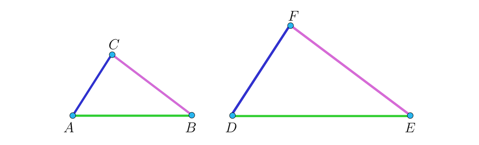 Ilustracja przedstawia dwa trójkąty: A B C oraz większy D E F. Trójkąty są proporcjonalne, a odpowiadające sobie boki wyróżniono tymi samymi kolorami: lewe ramiona A C oraz D F granatowym, prawe ramiona B C oraz E F różowym oraz podstawy A B i D E zielonym kolorem.