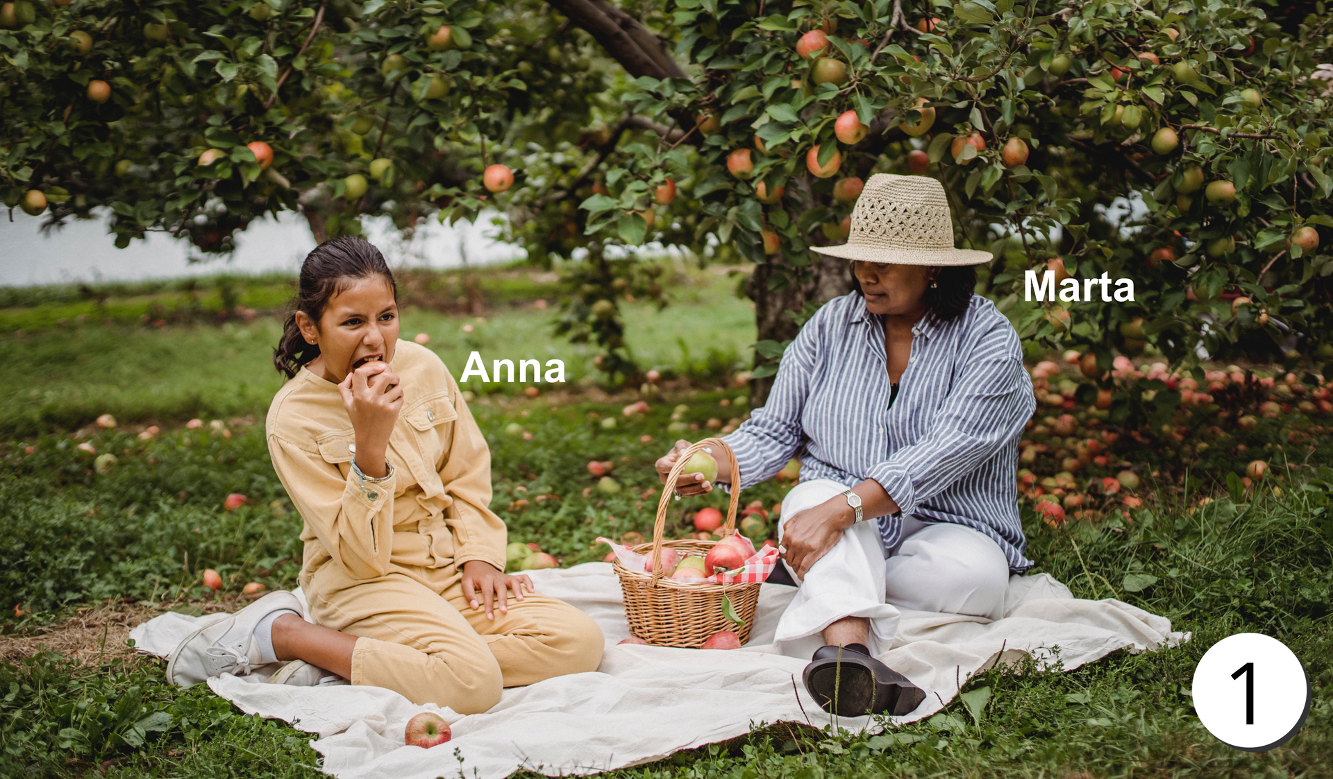 Zdjęcie przedstawia dziewczynę i kobietę siedzące w ogrodzie. Po lewej stronie dziewczyna i obok niej napis Anna
. Po prawej stronie kobieta i obok niej napis Marta
.