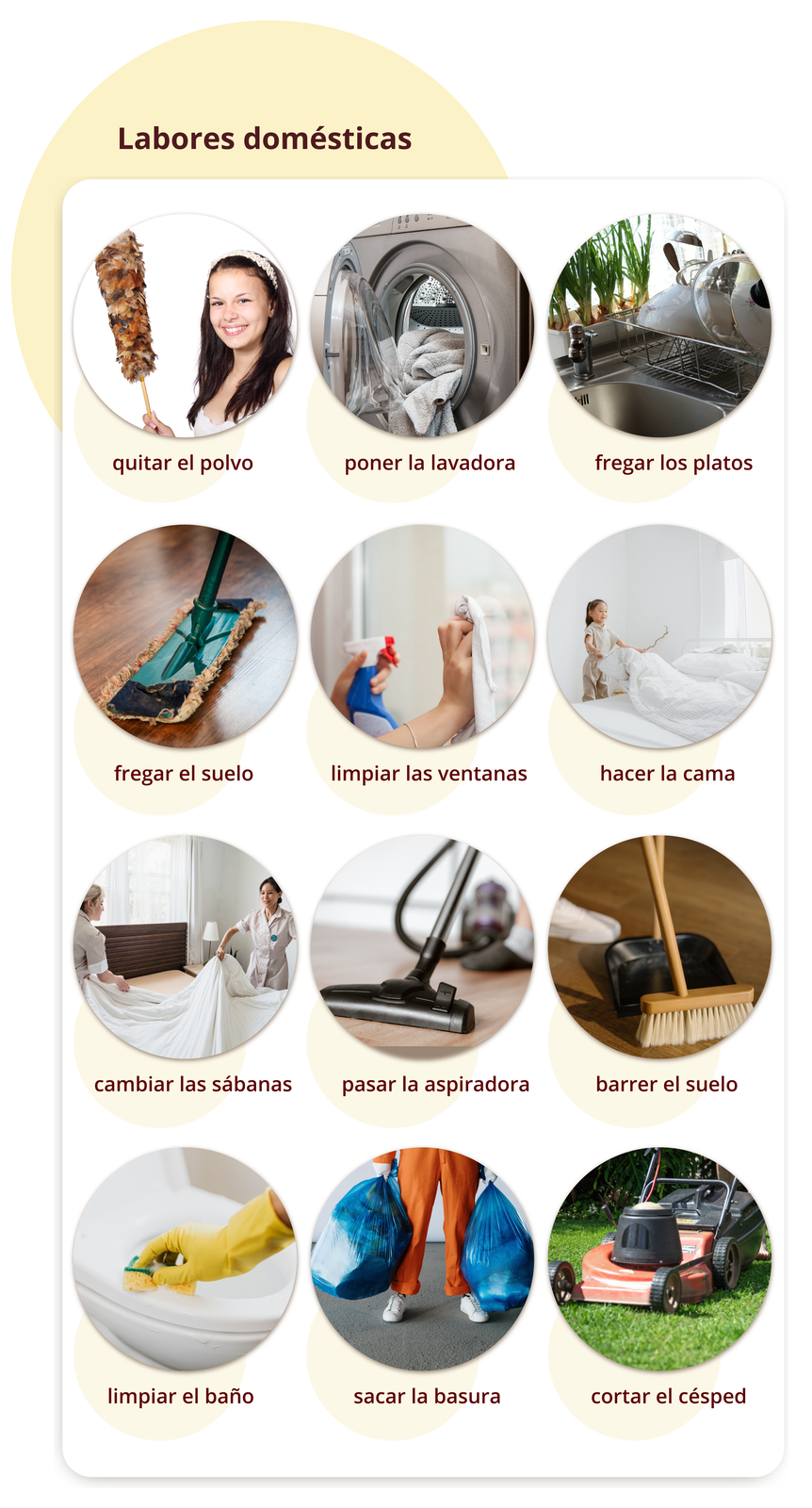 Grafika zawierająca hiszpańskie słownictwo dotyczące prac domowych. Tytuł grafiki Labores domésticas. Poniżej znajduje się dwanaście zdjęć z podpisami.
Zdjęcie dziewczyny trzymającej miotełkę do ścierania kurzu . Podpis quitar el polvo. 
Zdjęcie otwartej pralki, do której włożone są ręczniki. Podpis poner la lavadora. 
Zdjęcie zlewu i suszących się obok niego czystych naczyń. Podpis fregar los platos. 
Zdjęcie mopa czyszczącego podłogę. Podpis fregar el suelo. 
Zdjęcie osoby myjącej okno. Podpis limpiar las ventanas. 
Zdjęcie dziewczynki ścielącej łóżko. Podpis hacer la cama. 
Zdjęcie dwóch kobiet zmieniających prześcieradło na łóżk. Podpis cambiar las sábanas. 
Zdjęcie osoby odkurzające podłogę. Podpis pasar la aspiradora. 
Zdjęcie osoby zmywającej podłogę. Podpis barrer el suelo. 
Zdjęcie osoby czyszczącej toaletę. Podpis limpiar el baño. 
Zdjęcie osoby wyrzucającej śmieci. Podpis sacar la basura. 
Zdjęcie kosiarki na trawniku. Podpis cortar el césped. 