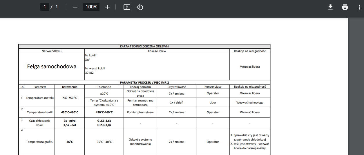Na zdjęciu widoczny jest przykładowy podgląd załącznika. Widoczny załącznik jest plikiem PDF. W górnej części okna aplikacji znajdują się symbole: numer strony łamane na ilość stron, znak minus, sto procent, znak plus, symbol prostokąta ze strzałkami skierowanymi do górnej i dolnej krawędzi. W prawym rogu paska narzędzi widoczne są symbole strzałka skierowana w dół, drukarka, trzy kropki.W centralnej części okna widać przykładowy dokument. Jest to przykładowa tabelka zawierająca informacje o feldze samochodowej.