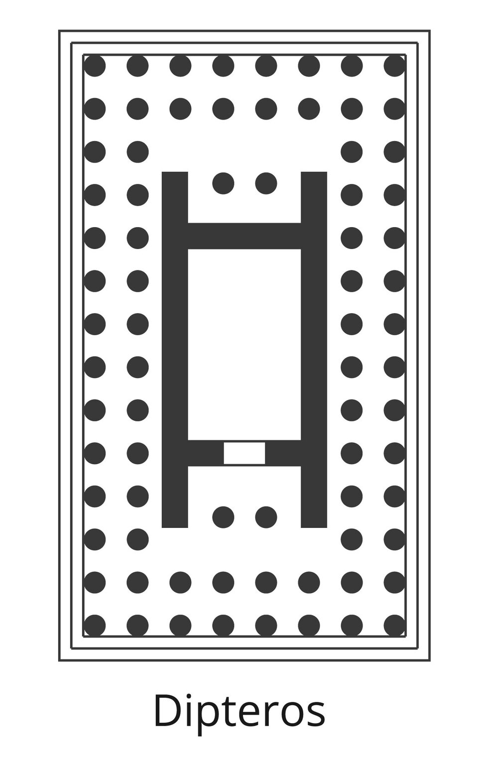 Czarno‑biała ilustracja przedstawia rzut świątyni typu Dipteros. Na planie prostokąta rozmieszczone zostały dwa rzędy kolumnady, okalające budowlę. W centralnej części, grubymi, szarymi liniami oznaczone są ściany świątyni ułożone w prostokąt z wydłużonymi w pionie dłuższymi bokami tak, że tworzą się niejako dwie wnęki (na górze i na dole). W każdej z nich znajduje się, odsunięta od budynku, para kolumn, a przy tej znajdującej się na dole planu jest wejście do świątyni.