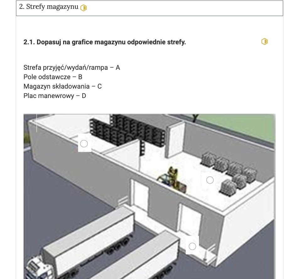 Grafika przedstawia widok przykładowego materiału sprawdzającego. W górnej części widoczne jest polecenie, wraz z możliwymi odpowiedziami, poniżej których znajduje się schematyczny rysunek przedstawiający miejsce dostawy towaru do magazynu.