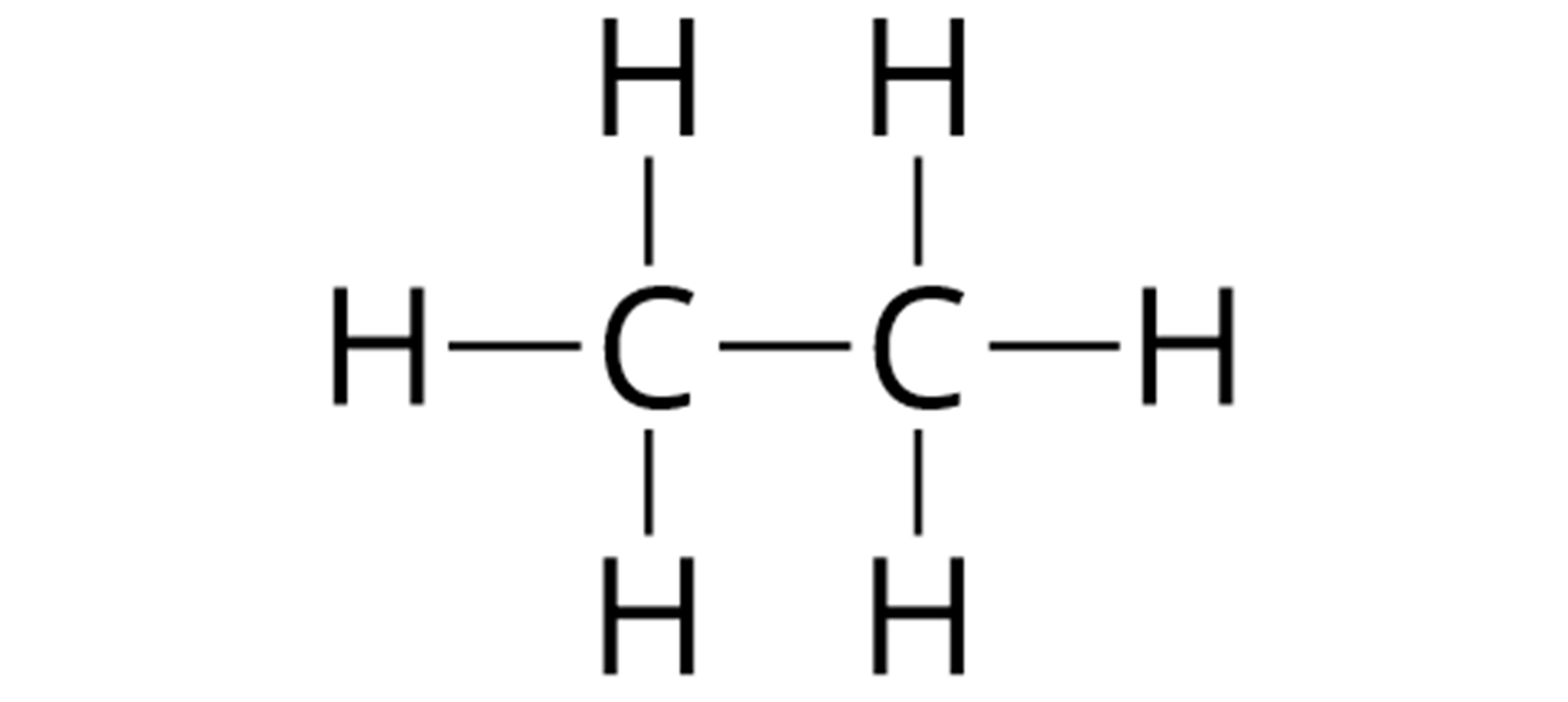Na ilustracji przedstawiono wzór strukturalny cząsteczki etanu. Dwa atomy C są ze sobą połączone pojedynczym wiązaniem, przedstawionym za pomocą poziomej kreski. Od każdego z atomów wychodzą jeszcze po trzy wiązania do atomów H: jedno poziomo odpowiednio w lewo lub w prawo, jedno w górę i jedno w dół. Sąsiadujące ze sobą wiązania tworzą ze sobą na płaszczyźnie kąty proste.