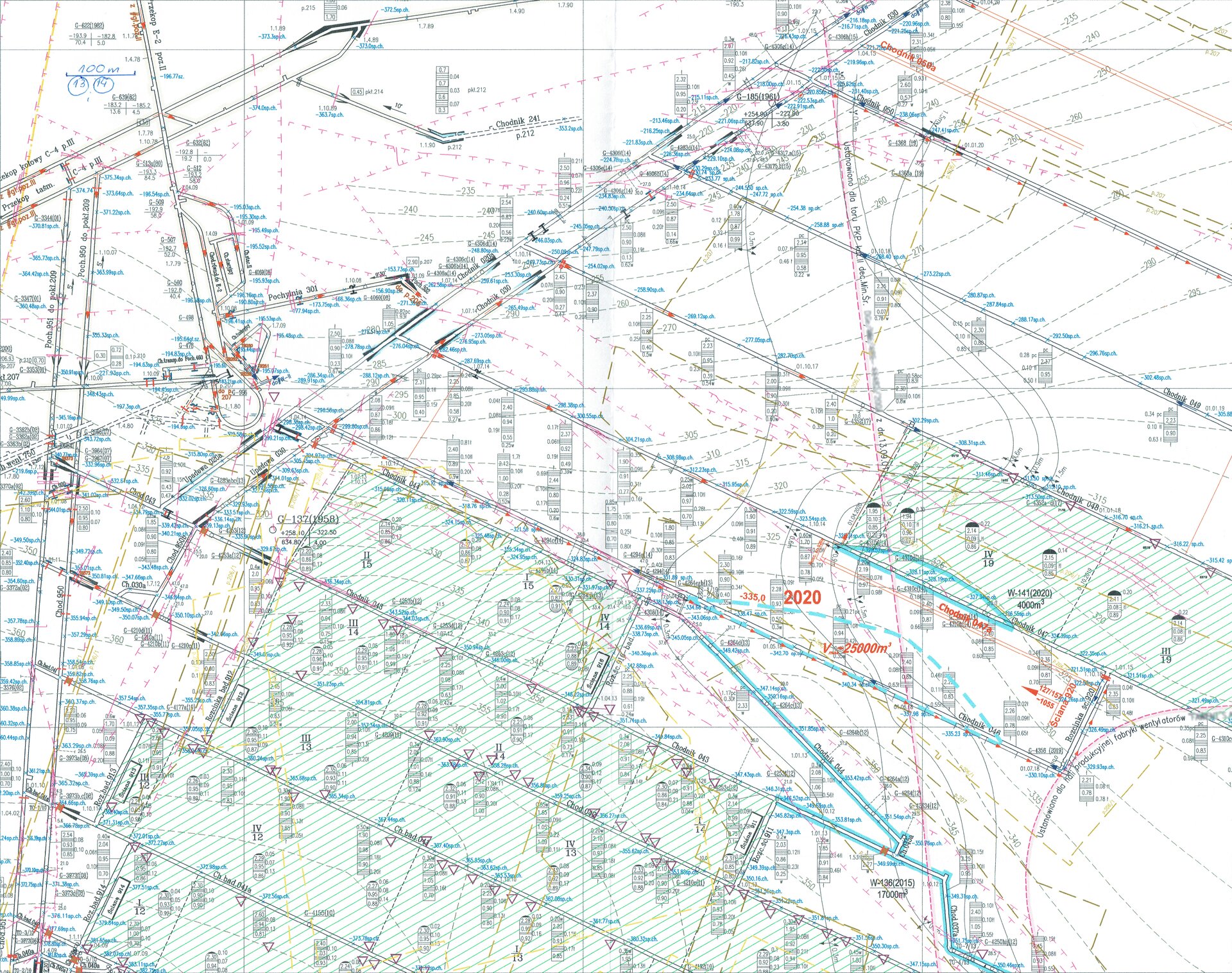 Na rysunku widać kolorowa mapę wyrobisk górniczych czyli przestrzeni w nieruchomości gruntowej lub górotworze powstałej w wyniku robót górniczych. Wyrobiska zaznaczone są na mapie przy pomocy czarnego kwadratu nad którym znajduje się słowo określające typ wyrobiska wraz z przyporządkowaną mu liczbą: chodnik 020a, rozcinka badawcza 913a, upadowa 020a. Dodatkowe symbole i oznaczenia są zaznaczone różnymi kolorami.W górnej części mapy znajdują się dwa czarne prostokątne kształty które biegną od środka górnej krawędzi mapy do połowy wysokości lewej krawędzi mapy. Prostokąty są względem siebie równoległe. Są to: chodnik 020a oraz chodnik 030. Na całej długości chodniki są połączone ze sobą siedmioma przekopami. Przekopy są w kształcie cienkich prostopadłych do chodnika prostokątów. Dodatkowo, na całej długości chodników umieszczone są informacje o rzędnych wysokości spągu chodnika poprzez naniesiony symbol o kształcie niebieskiego iksa oraz liczbę określającą rzędną za którą umieszczony jest skrót sp kropkach kropka czyli spąg chodnika.Od chodnika 030 odchodzi w prawą stronę kolejnych siedem chodników. Na każdym w ten sposób powstałych wyrobisk o kształcie równoległoboku naniesione są w zależności od sytuacji geologicznej informacje o grubości złoża wraz z odpowiadającym oznaczeniem dotyczącym geologii na przykład podłużny prostokąt o orientacji pionowej lub podłużna elipsa o orientacji pionowej. Podłużny prostokąt podzielony jest w pionie na pięć prostokątnych części. W pierwszym prostokącie znajduje się wartość 2,34 informująca o grubości złoża. W drugim prostokącie narysowane są trzy równoległe czarne poziome proste które łączą boki prostokąta. Po lewej stronie prostokąta znajduje się wartość 0,07 z czarnym dopiskiem: ił. Jest to oznaczenie grubości warstwy iłu. W trzecim prostokącie widać wartość 0,95 informującą o grubości złoża. W czwartym prostokącie narysowane są trzy proste linie o orientacji poziomej. Linie są równoległe względem siebie i łączą dwa boki prostokąta. Po lewej stronie prostokąta znajduje się wartość 0,46 z czarnym dopiskiem: ł. Jest to oznaczenie grubości warstwy łupka. W piątym prostokącie znajduje się wartość 0,58 informująca o grubości złoża.Podłużna elipsa podzielona jest w pionie na sześć części. Pierwsza, górna część jest o kształcie czarnego półokręgu. Po prawej stronie znajduje się wartość 0,04 informująca o pozostawieniu 0,04 metra złoża w stropie. W drugim elemencie o kształcie prostokąta z zaokrąglonymi górnymi wierzchołkami znajduje się wartość 2,30 informująca o grubości złoża. W trzecim cienkim prostokącie narysowane są trzy równoległe czarne poziome proste które łączą boki prostokąta. Po lewej stronie prostokąta znajduje się wartość 0,05. Jest to oznaczenie grubości przerostu. W czwartym elemencie o kształcie prostokątnym znajduje się wartość 0,93 informująca o grubości złoża. W piątym elemencie o kształcie cienkiego prostokąta narysowane są trzy proste linie o orientacji poziomej. Linie są równoległe względem siebie i łączą dwa boki prostokąta. Po lewej stronie prostokąta znajduje się wartość 0,10. Jest to oznaczenie grubości przerostu. W szóstym elemencie o kształcie prostokąta, którego podstawa dolna jest łukiem znajduje się wartość 0,92 informująca o grubości złoża.Na środku podłużnych cienkich prostokątów czyli chodników widać czerwone lub niebieskie strzałki określające odpowiednio kierunek przepływu powietrza świeżego lub zużytego.W dolnej części mapy widać wyrobiska, na których narysowane są równomiernie rozmieszczone zielone linie. Linie są równoległe względem siebie. Są to wyrobiska na zawał. Dodatkowo zielone linie są nachylone do pionu co informuje że eksploatacja odbywa się w pierwszej warstwie. Na wyrobiskach znajdują się dodatkowe oznaczania odnośnie grubości warstwy oraz towarzyszącej temu sytuacji geologicznej. Z lewej strony mapy widać dwa cienkie prostokąty, które biegną przez całą długość mapy. Są to pochylnie 950 oraz 951, które prowadzą do pokładu 209. Na całej długości pochylni w różnych jej miejscach na czarnym konturze cienkiego prostokąta narysowane są narysowane są pary krótkich czerwonych prostych. Proste przecinają się z czarnymi liniami pod kątem prostym. Uzyskuje się w ten sposób kształt znaku plus w którym czarna linia stanowi kontur wyrobiska, a czerwona jeden odrzwień. Linie umieszczone są na tej samej wysokości na obu konturach wyrobiska. Pomiędzy czerwonymi liniami jest przerwa. Symbol dwóch czerwonych linii które znajdują się na tej samej wysokości boków konturu oznaczają odrzwia ogniotrwałe. 