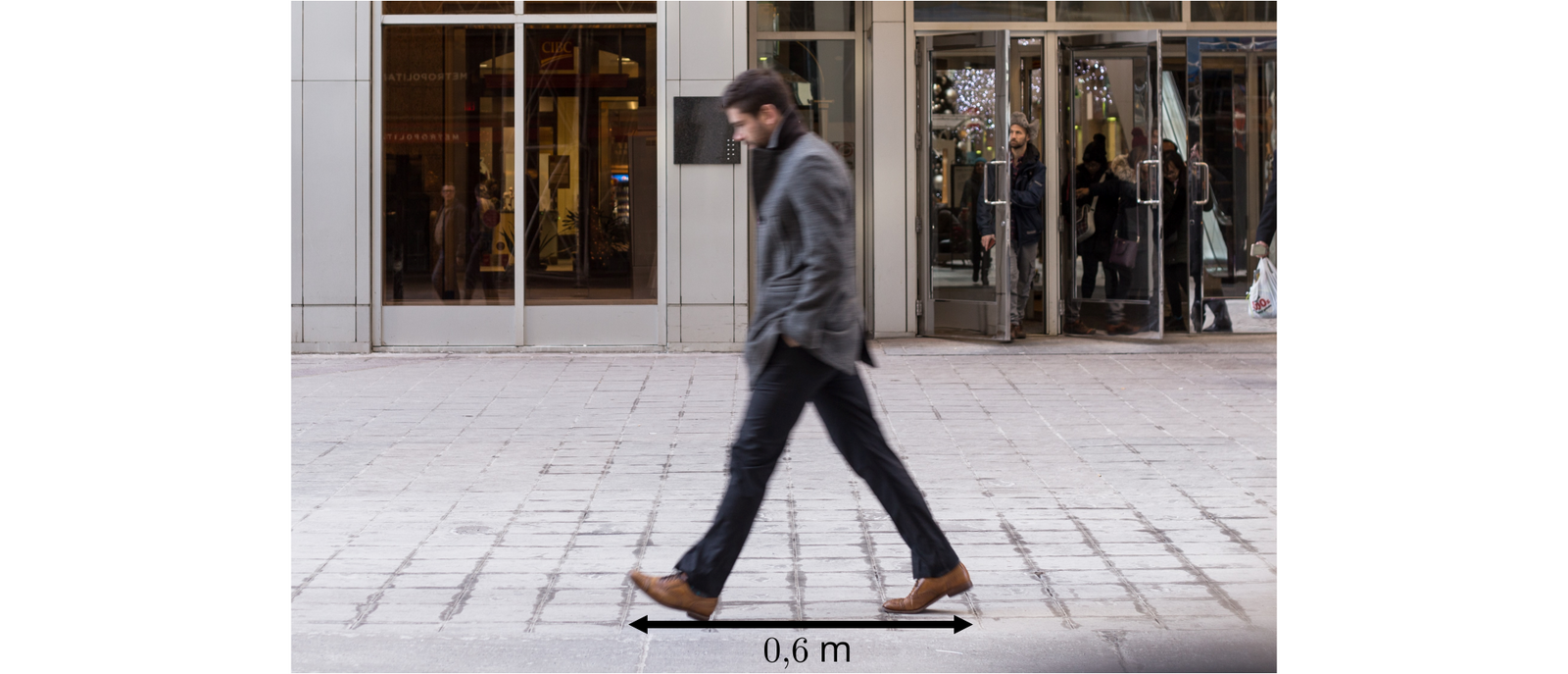Ilustracja przedstawia mężczyznę idącego przez miasto. Na zdjęciu zaznaczona jest odległość pomiędzy stopami mężczyzny, w momencie stawiania kroku. Wynosi ona 0,6 m.