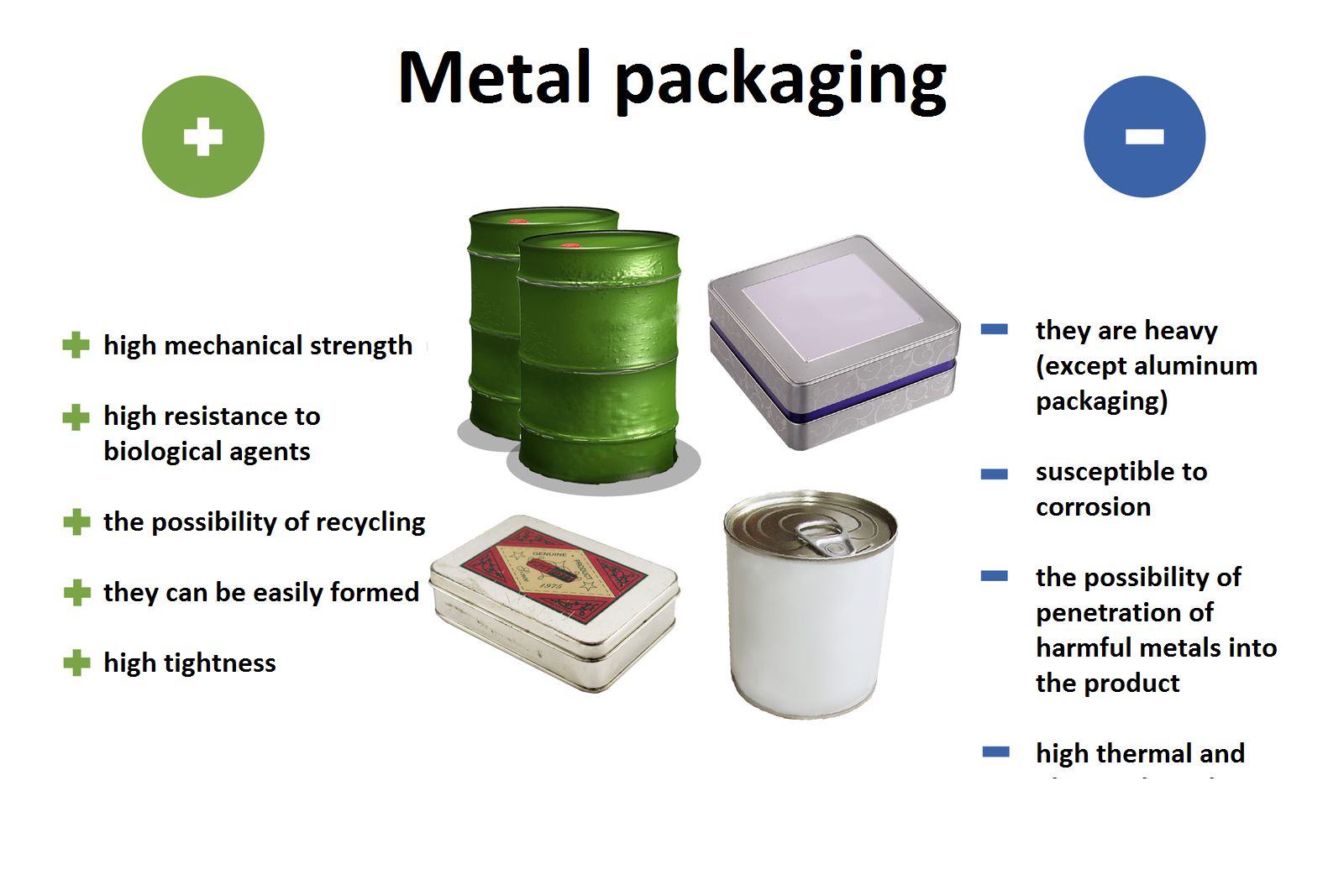 Ilustracja przedstawiająca metalowe opakowania Metal packaging. Na środku fotografie beczek, puszek po konserwach, opakowań do kart. Po lewej znak plus i wypisane plusy high mechanical strength, high resistance to bilogical agents the possibility of recycling, they can be easily formed, high tightness. Po prawej stronie znak minus i wypisane minusy they are heavy (except aluminum packaging), susceptible to corrosion, the possibility of penetration of harmful metals into the product, high thermal and