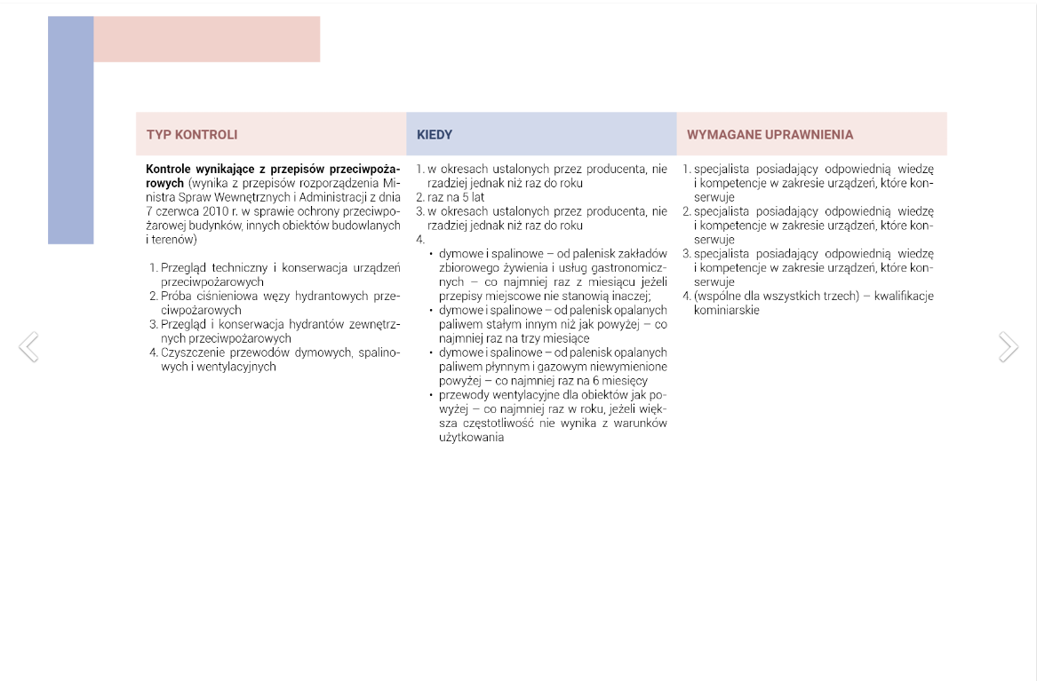 Widok materiału multimedialnego załączonego do schematu interaktywnego