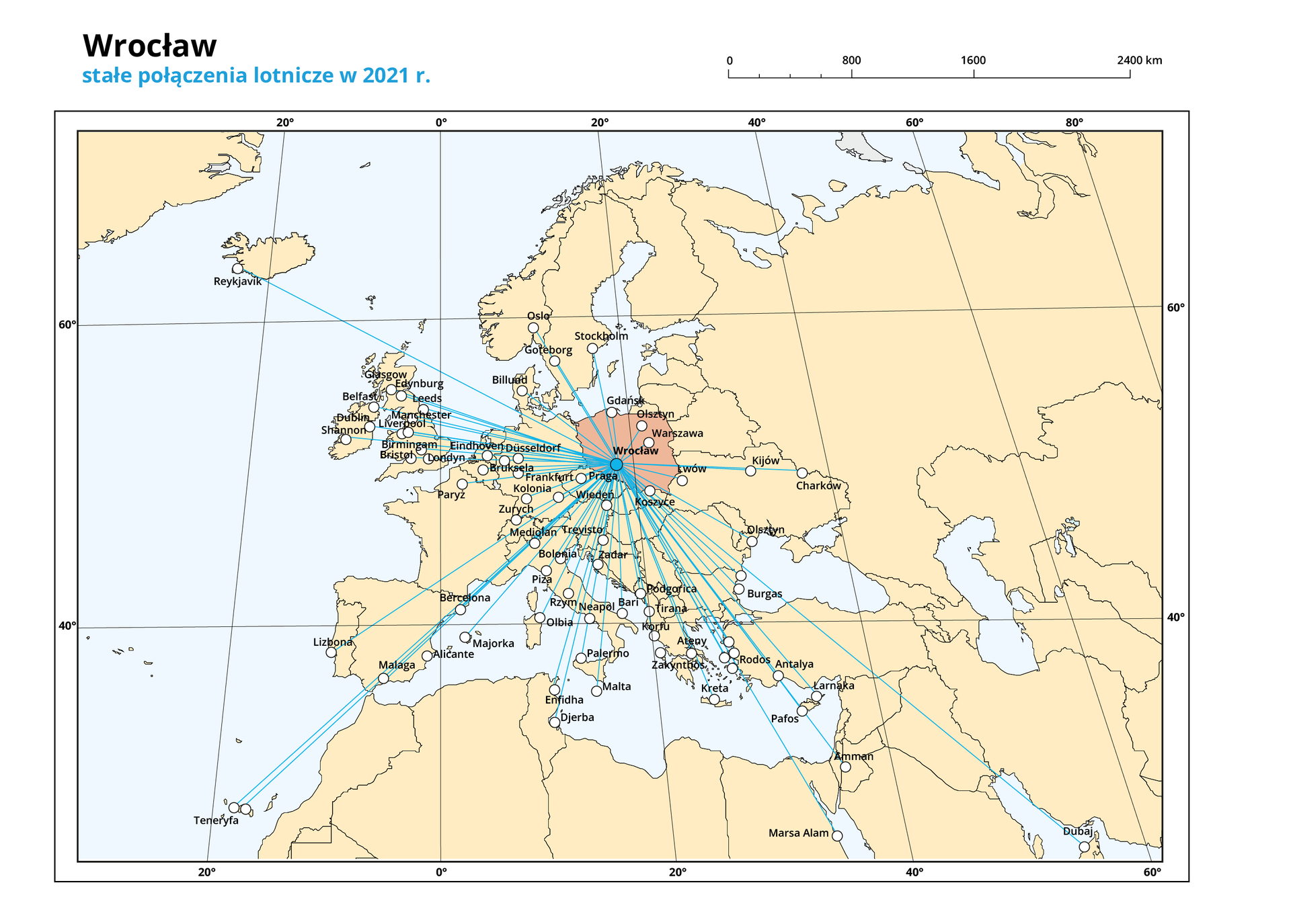 Ilustracja przedstawia fragment mapy Europy i obrazuje stałe połączenia lotnicze z Wrocławia w roku 2021. Polska oznaczona jest kolorem pomarańczowym. Pozostałe kraje na żółto z szarymi granicami. W Polsce niebieską kropką oznaczono Wrocław, z których niebieskimi liniami oznaczono połączenia lotnicze z następującymi miastami na mapie oznaczonymi białym kółkami: Reykjavik, Oslo, Goteborg, Stockholm, Gdańsk, Olsztyn, Warszawa, Glasgow, Edynburg, Leeds, Belfast, Dublin, Shannon, Manchester, Liverpool, Birmingham, Bristol, Londyn, Eindhoven, Bruksela, Frankfurt, Dusseldorf, Kolonia, Paryż, Praga, Wiedeń, Koszyce, Mediolan, Zurych, Trevisto, Bolonia, Zadar, Piza, Rzym, Neapol, Olbia, Bari, Palermo, Malta, Enfidha, Djerba, Barcelona, Majorka, Alicante, Malaga, Lizbona, Teneryfa, Podgorica, Korfu, Tirana, Zakyntos, Ateny, Kreta, Rodos, Antalya, Pafos, Larnaka, Amman, Marsa Alam, Burgas, Lwów, Kijów, Charków. Nad mapą po prawej stronie podziałka liniowa od 0 do 2400 km, co 800 km. Podpis – nad mapą: Wrocław stałe połączenia lotnicze w 2021 r.
